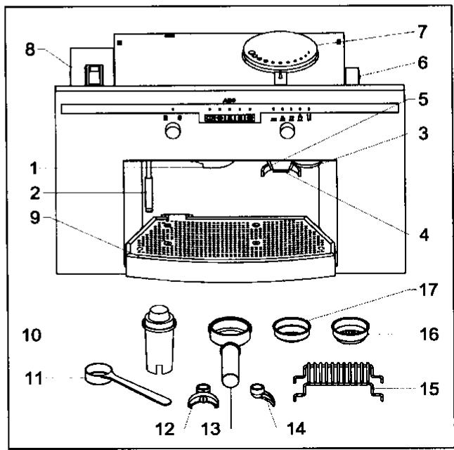 AEG PE8038A - Description de la machine a CAFE - 1