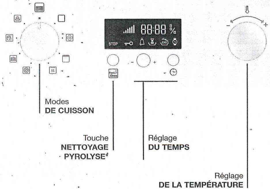 ARISTON FZ 99P.1 IX - 2