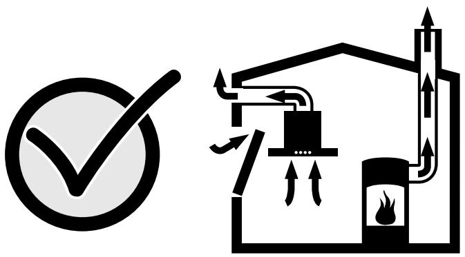 GAGGENAU VL 041 134 - Sécurité lors de l'utilisation - 2