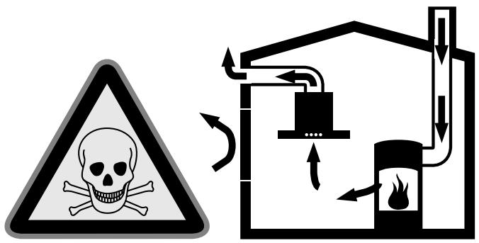 GAGGENAU VL 041 134 - Sécurité lors de l'utilisation - 1
