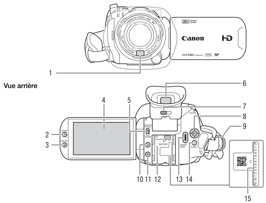 CANON LEGRIA HF G26 - Vue latérale droite - 2