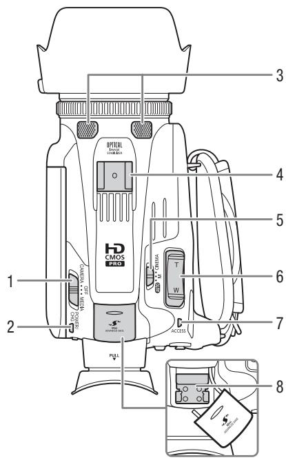 CANON LEGRIA HF G26 - Vue latérale droite - 3