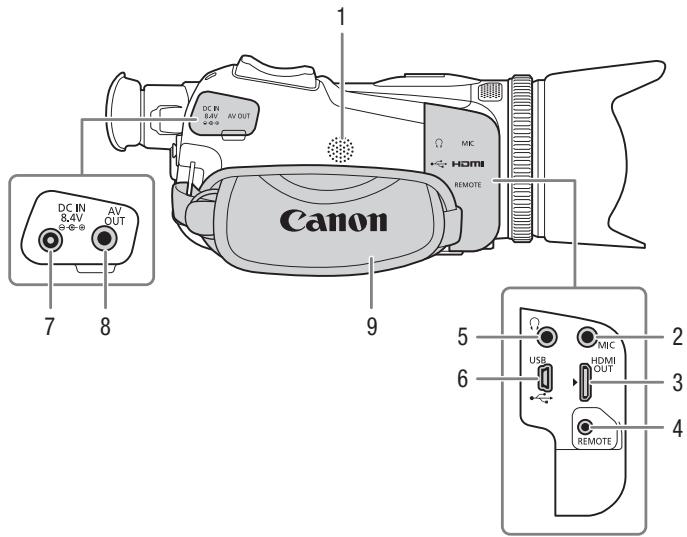 CANON LEGRIA HF G26 - Vue latérale droite - 1