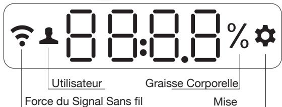 IHEALTH BALANCE CONN HS5 - CONTRE-INDICATION - 3