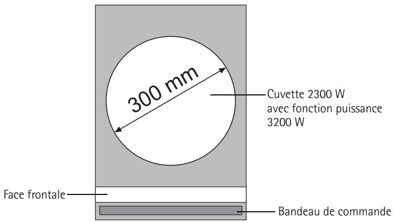 AEG FM 4863 K-NC - Description de l'appareil - 1
