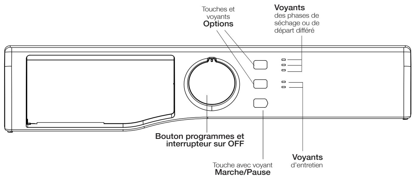 HOTPOINT TCS93BPFR - Conseils rapides - 4