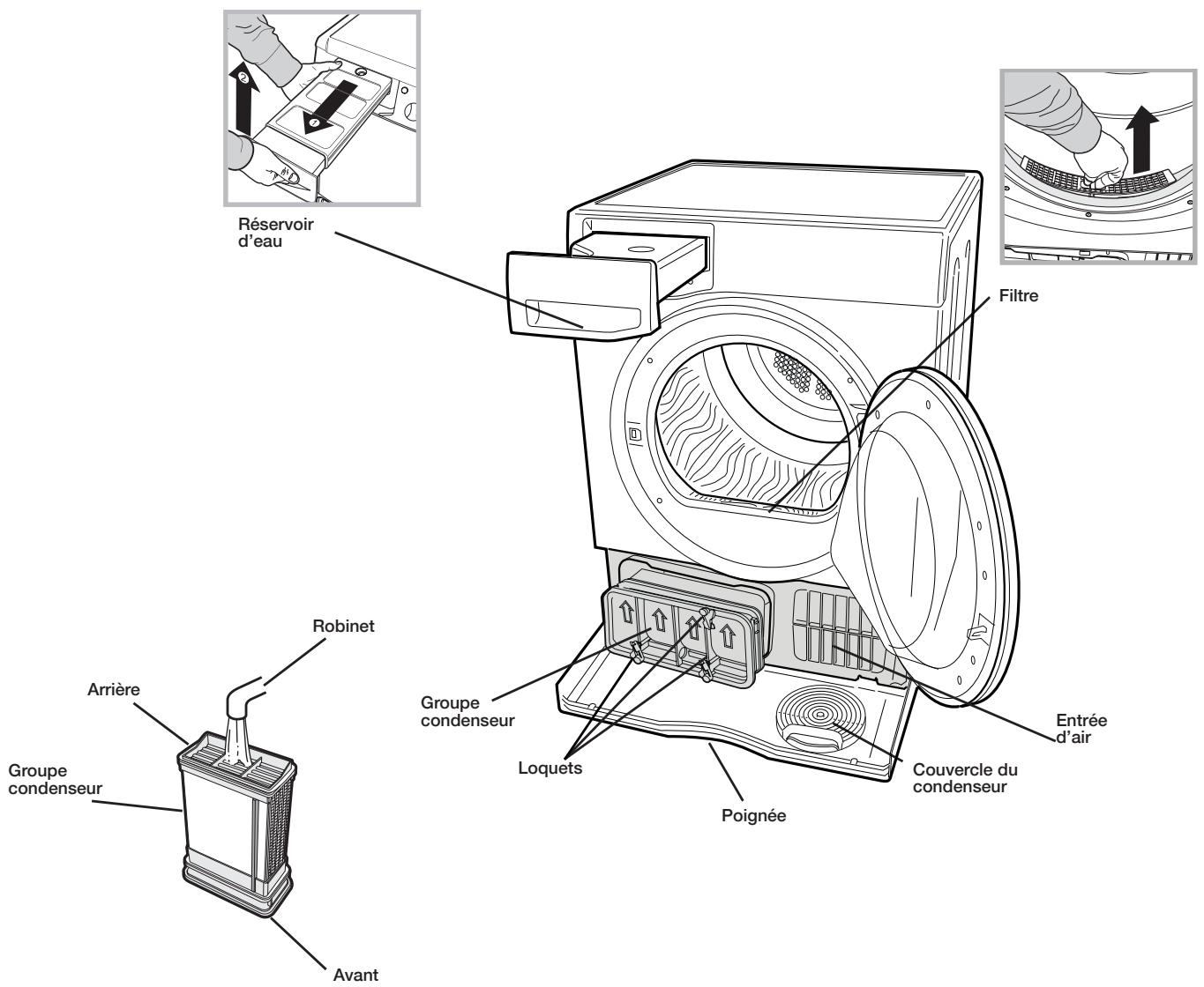 HOTPOINT TCS93BPFR - Conseils rapides - 1