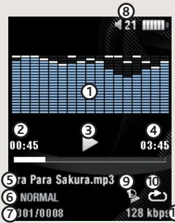 ARCHOS 2 VISION 86B - Égaliseur - 1