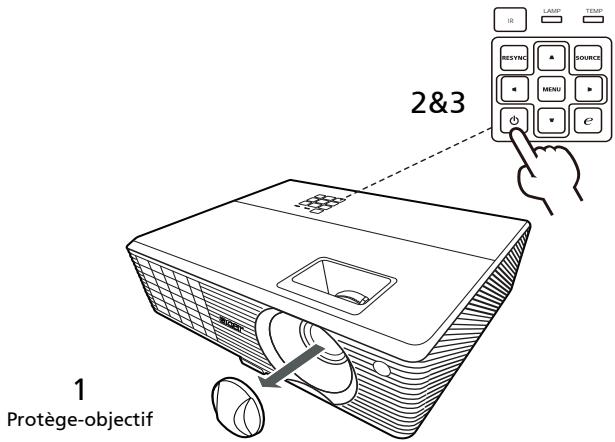 ACER X1210K - Mise sous tension du projecteur - 1