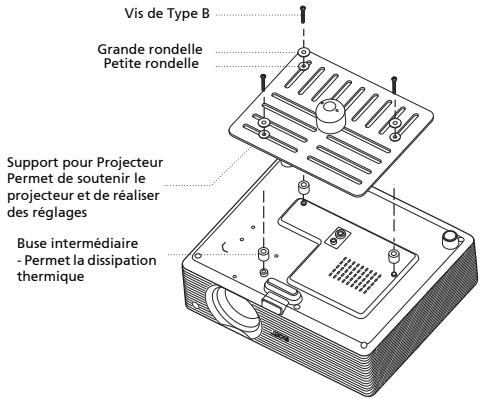 ACER X1210K - Installation au plafond - 5