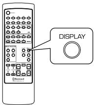 SHERWOOD AX 4103 - Réglage de la luminosité des affichages fluorescents - 1