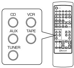 SHERWOOD AX 4103 - Avant d'utiliser - 7