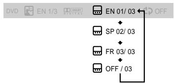 SAMSUNG HT-DS 400 ARG - Fonction de selection de la langue des sous-titres DVD - 1