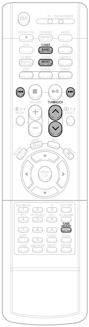 SAMSUNG HT-DS 400 ARG - Unité principale - 1