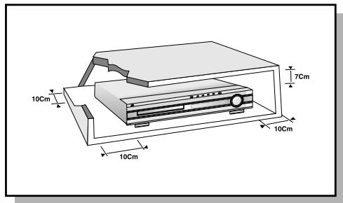 SAMSUNG HT-DS 400 ARG - Précautions - 1
