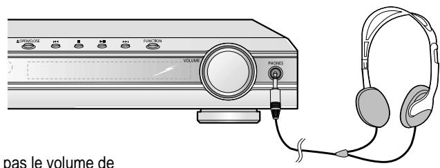 SAMSUNG HT-DS 400 ARG - Utiliser des écouteurs - 1