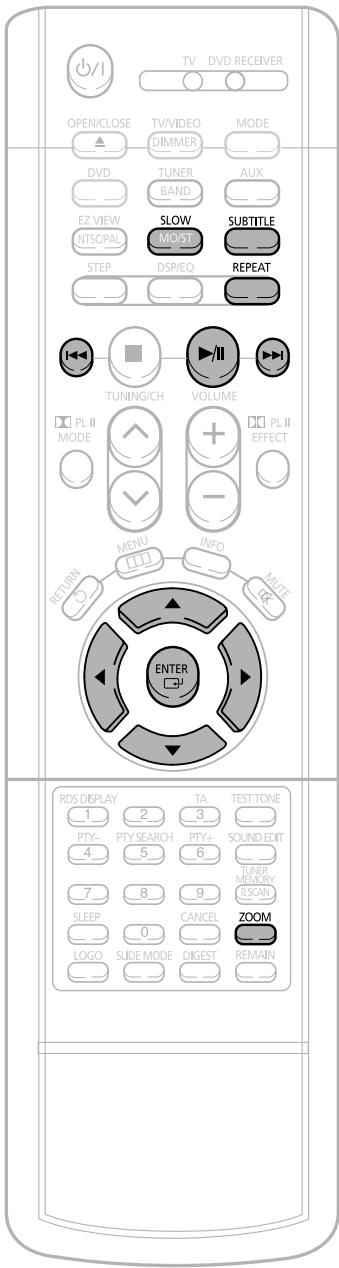 SAMSUNG HT-DS 400 ARG - Remarque - 1