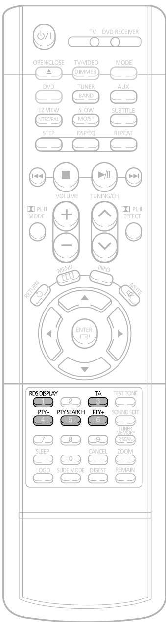 SAMSUNG HT-DS 400 ARG - Remarque - 1