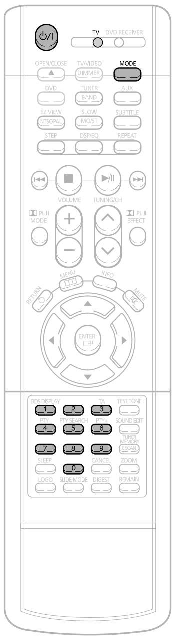 SAMSUNG HT-DS 400 ARG - Attention - 1
