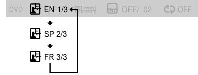 SAMSUNG HT-DS 400 ARG - Fonction de selection de la langue audio - 1