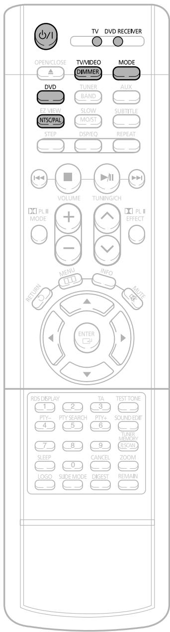SAMSUNG HT-DS 400 ARG - Avant d'utiliser votre lecteur DVD - 1