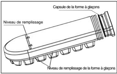 ARTHUR MARTIN ACN 5058 BLANC - La preparation des glaçons - 1