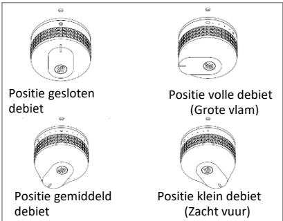 DARTY PLVP260IV2 - ONTSTEKING VAN DE CONTACTGRILL "PLANCHA" - 1