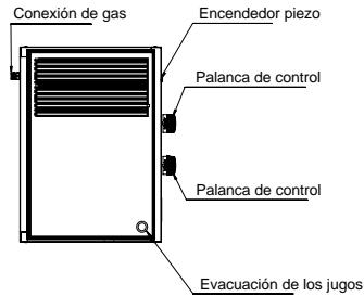 DARTY PLVP260IV2 - No modificar el equipo - 2