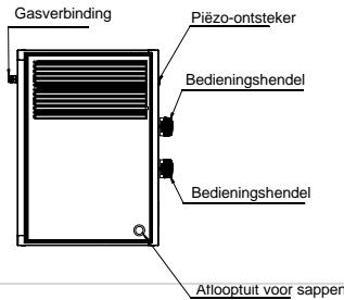 DARTY PLVP260IV2 - Het apparaat niet wijzigen - 2