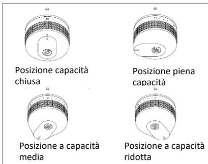DARTY PLVP260IV2 - ACCENSIONE DELLA GRIGLIA A CONTATTO « PLANCHA » - 1