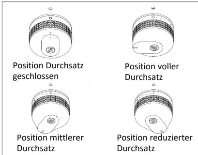 DARTY PLVP260IV2 - ANZÜNDEN DES KONTAKTGRILLS „PLANCHA“ - 1