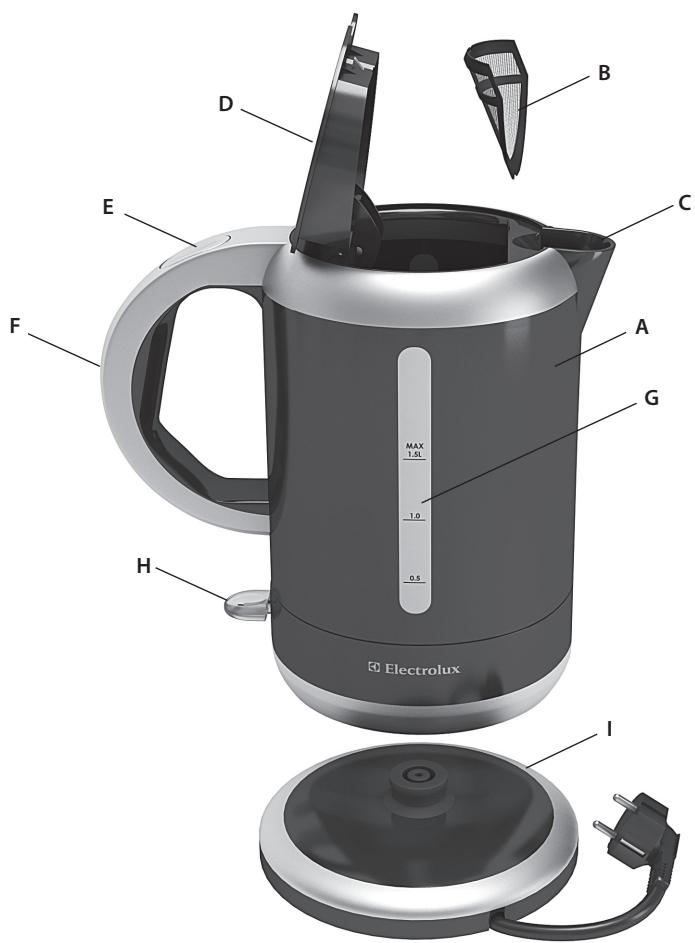 ELECTROLUX EEWA3130BLANC - Mode d'emploi. 3-10 - 1
