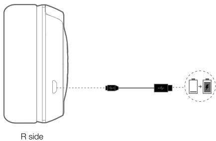 JBL TS500BT - What's in the box - 5