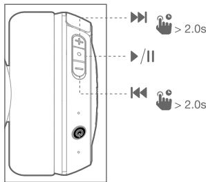 JBL TS500BT - Music control - 2