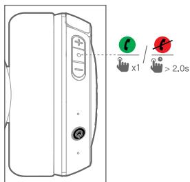JBL TS500BT - Phone call - 1