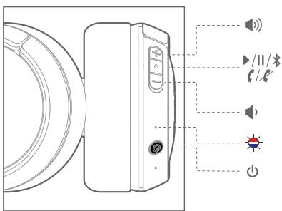 JBL TS500BT - What's in the box - 4