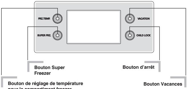 LG-GOLDSTAR GC-B3593BQAC - Congélateur - 3