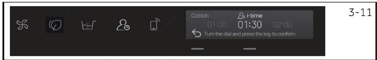HAIER HW100-BD14397PGU1 - Boutons de fonction - 2