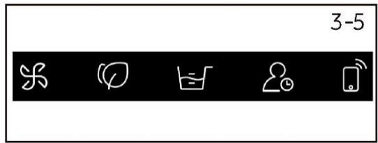HAIER HW100-BD14397PGU1 - Boutons de fonction - 1
