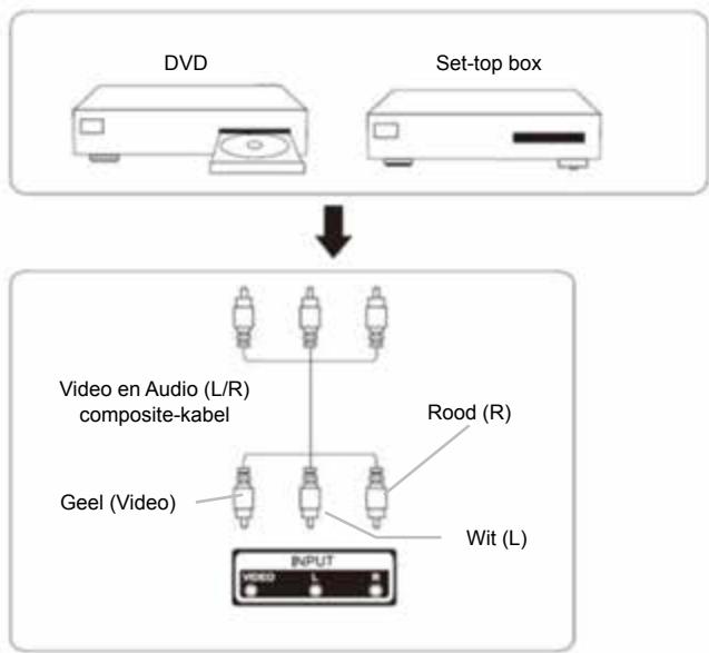 JVC LT-50FA110 - AANSLUITING - 5