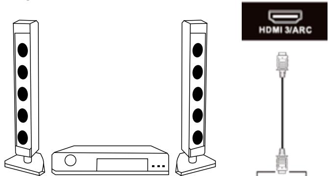 JVC LT-50FA110 - CONEXIONES - 4