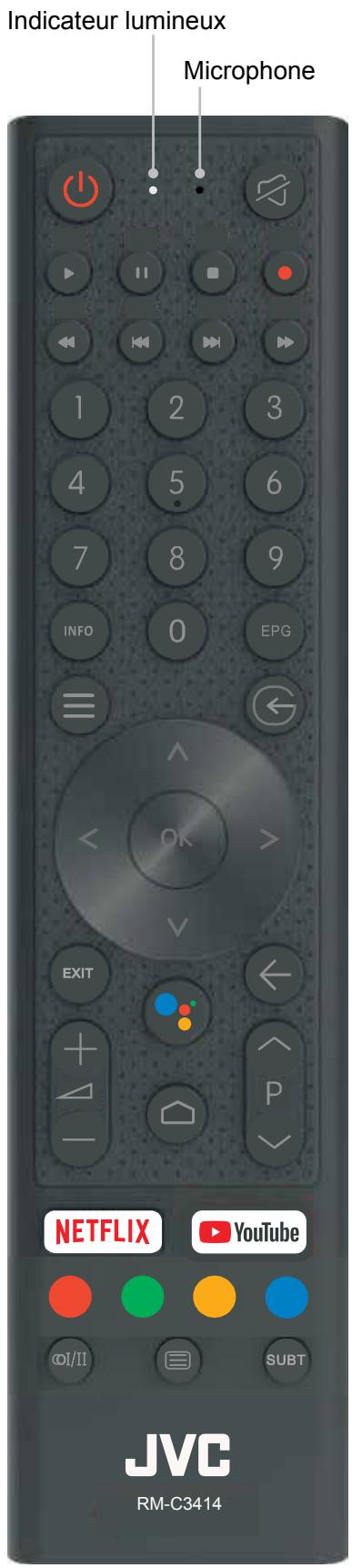 JVC LT-50FA110 - Description - 1