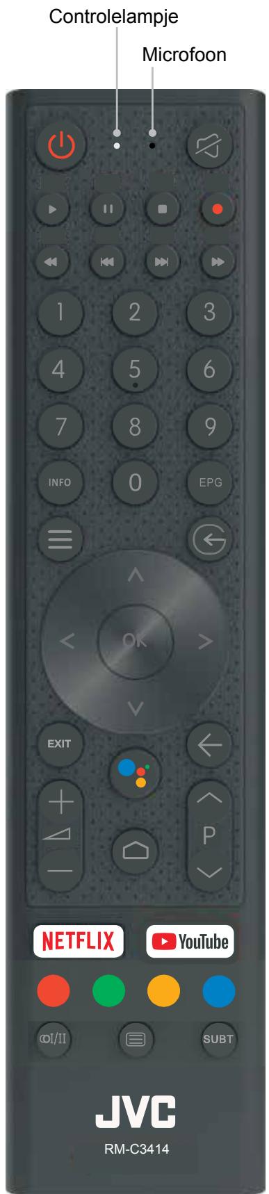 JVC LT-50FA110 - OVERZICH - 3