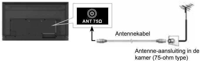 JVC LT-50FA110 - AANSLUITING - 1