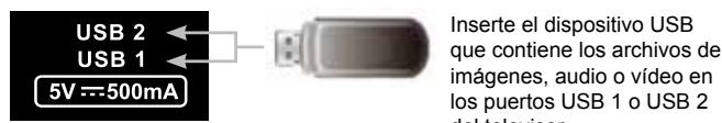 JVC LT-50FA110 - CONEXIONES - 10