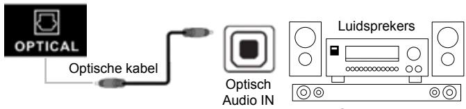 JVC LT-50FA110 - AANSLUITING - 6