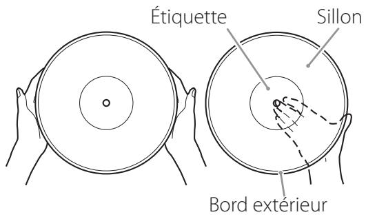 TEAC TN300 - Tenue des disques - 1