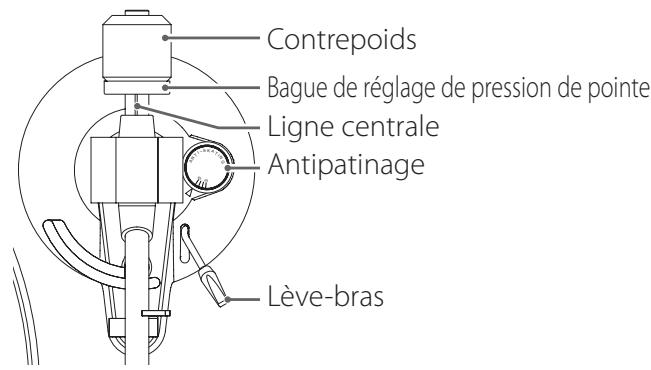 TEAC TN300 - Équilibrage du bras de lecture et réglage de la pression de la pointe - 1