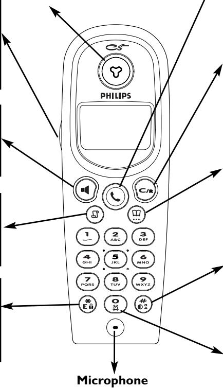PHILIPS Onis 300 - Onis 300 - 1