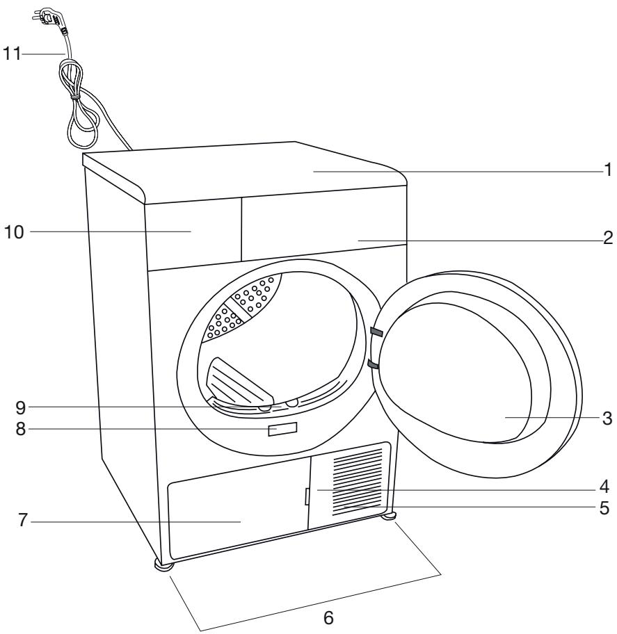 BEKO DPU8341X - Vue d'ensemble - 1